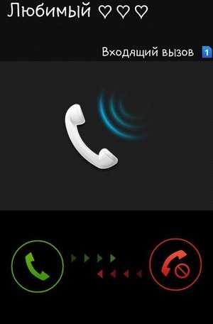 Музыка которую можно поставить на звонок телефона шансон