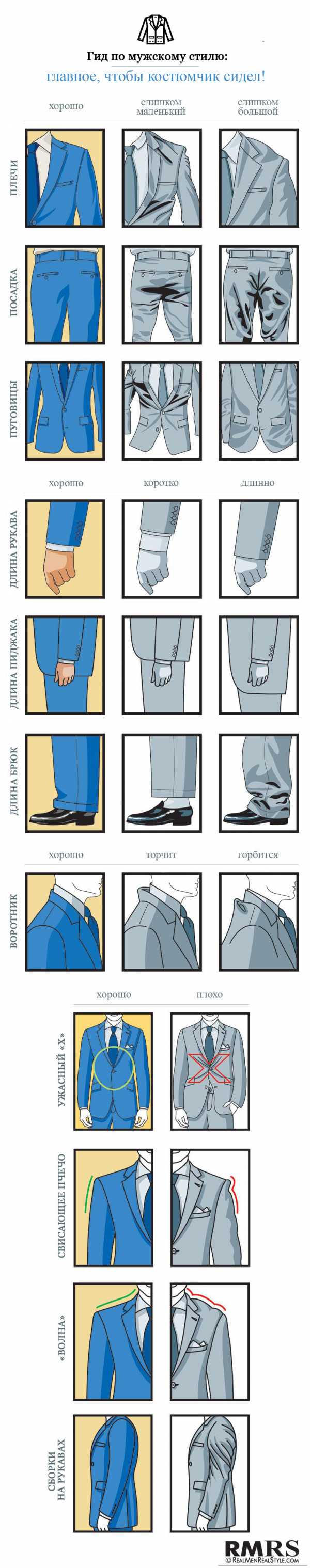 Как пиджак подобрать по размеру – ИНФОГРАФИКА: Как подобрать костюм по размеру?