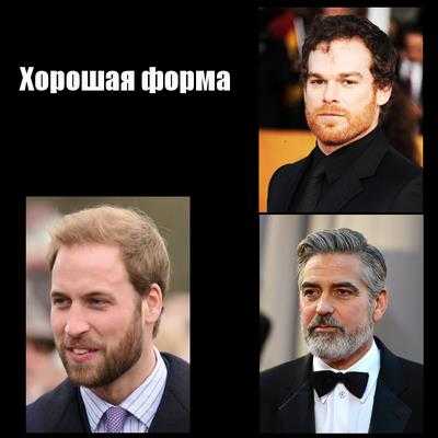 Как побрить бороду фото красиво фото – Фигурное бритье: красиво бреем бороду бритвой