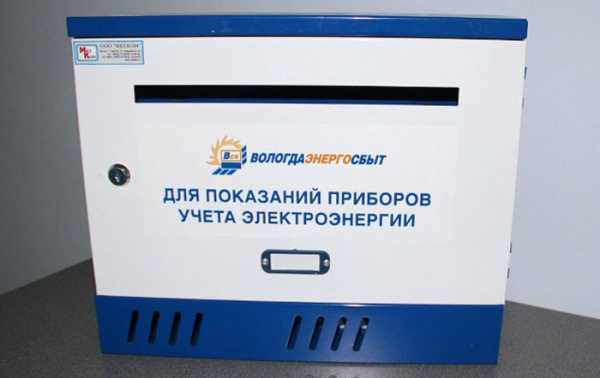 Как подать показания за электроэнергию – Частным клиентам  «ТНС энерго Нижний Новгород»