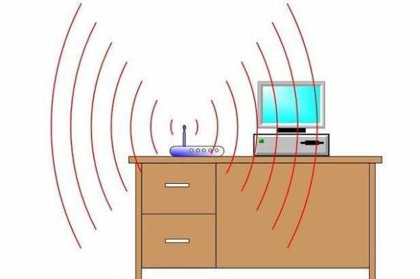 Как подключается роутер вай фай – Как подключить и самому настроить Wi-Fi роутер