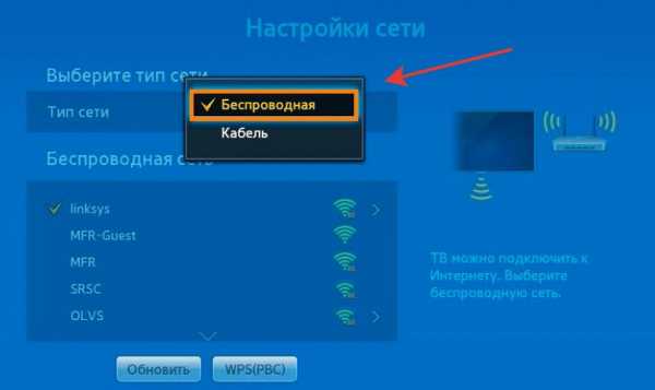 Как подключить кабельный интернет к роутеру видео – Как подключить и самому настроить Wi-Fi роутер