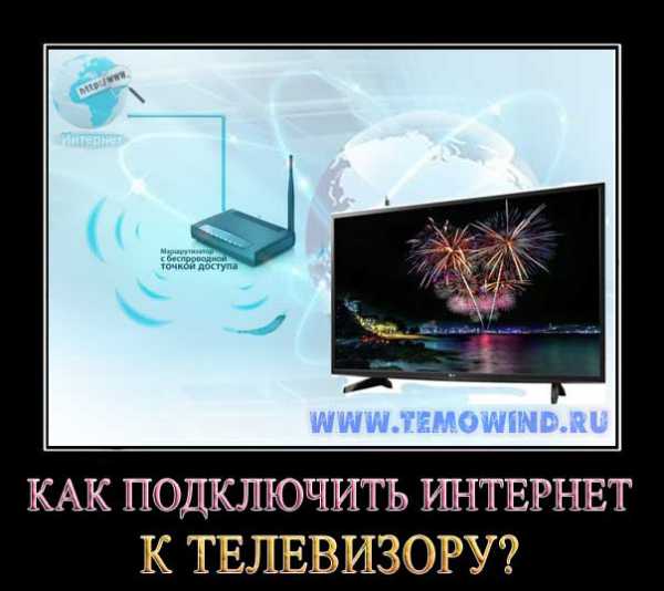 Как подключить кабельный интернет к роутеру видео – Как подключить и самому настроить Wi-Fi роутер