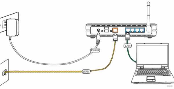 Check cable connection на ноутбуке что делать