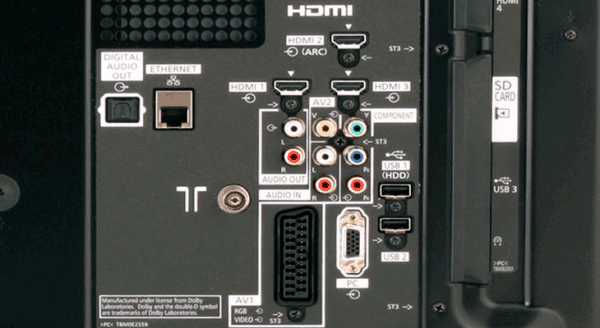 Есть ли на старых телевизорах hdmi