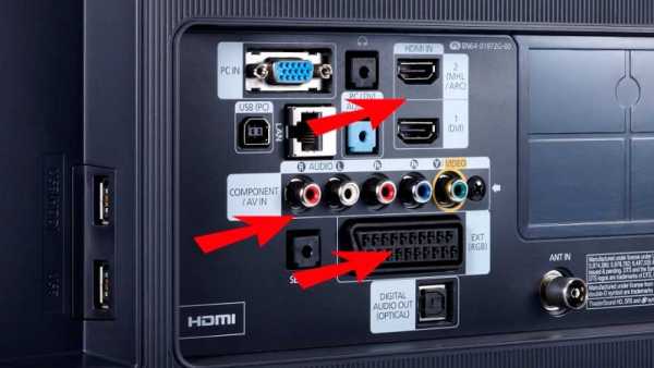 Как подключить ноутбук vga к телевизору через кабель – Как подключить ноутбук к телевизору через VGA