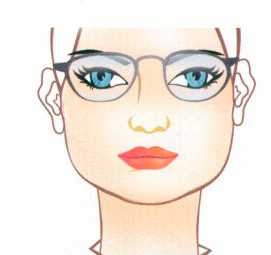 Как подобрать правильно очки – Как выбрать очки для зрения, правильно подобрать их и проверить