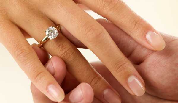 Как подобрать размер кольца на палец – Как узнать и точно определить размер пальца для покупки кольца
