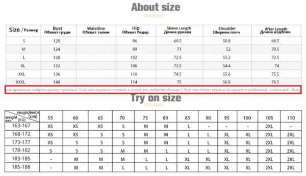 Как подобрать размер куртки без примерки – Как выбрать размер куртки? - PlaceClean