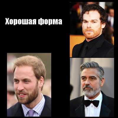 Как подстричь красиво бороду фото – Учимся делать стрижку бороды правильно в домашних условиях и в салоне