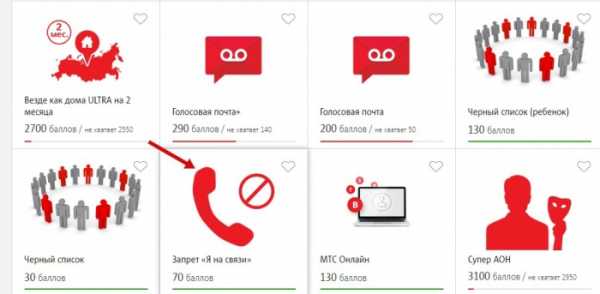Как поменять бонусы мтс на минуты – Как потратить МТС Бонус баллы