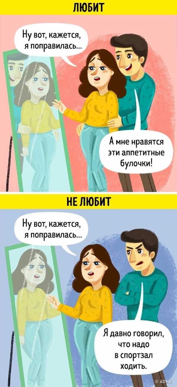 Как понять что больше не любишь мужчину – ,