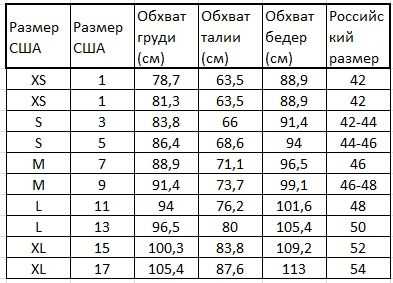 Как понять размер джинс – : - : , ,