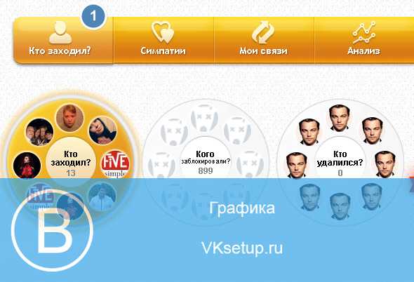 Как посмотреть своих гостей в вк – Как посмотреть гостей ВКонтакте