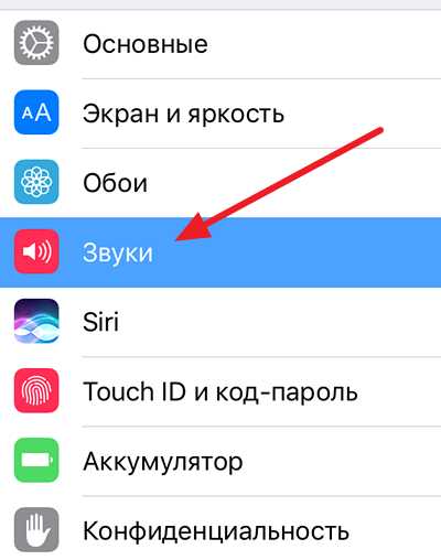 Как поставить музыку на айфон через айтюнс – 4 способа поставить свой рингтон на звонок айфона