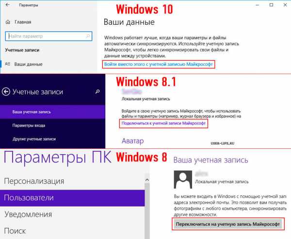 Как поставить пароль на компьютер при включении виндовс 10 – Как поставить пароль на компьютер Windows 10