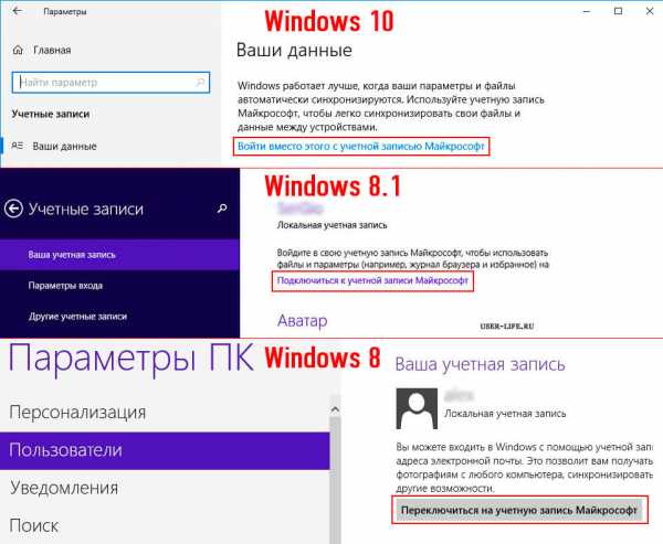 Как поставить пароль на приложение в windows 10