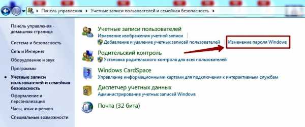 Что не следует пользователю рабочего компьютера использовать в качестве пароля