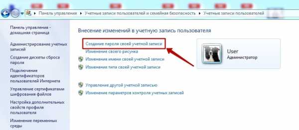 Пользователь компьютера забыл пароль и перебирает наудачу 4 возможных