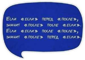 Как поставить речь – Как поставить речь 🚩 как поставить правильную речь 🚩 Школы