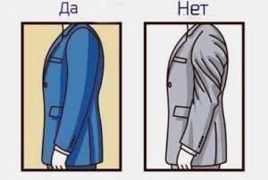 Как правильно должен сидеть пиджак – Как должен сидеть пиджак - руководство для мужчины как выбрать правильный размер пиджака. | Yepman.ru