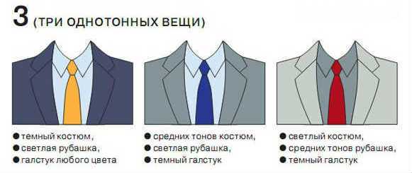 Как правильно носить галстук – этикет и правила ношения, можно ли обойтись без пиджака, несколько вариантов сочетания с разными рубашками, а также как длина галстука может изменить имидж?