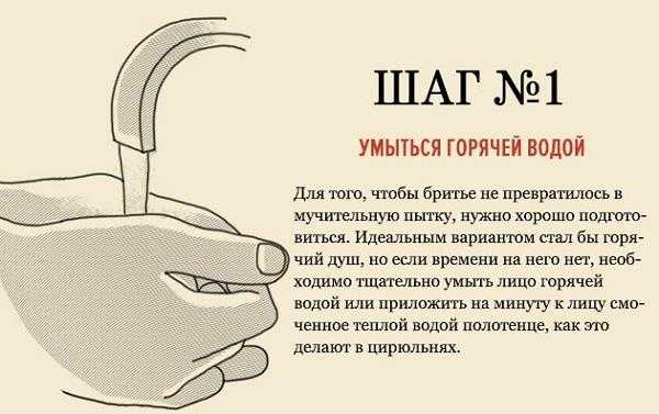 Как правильно подбривать бороду – как сделать это красиво и самому, инструменты, примеры стильного дизайна