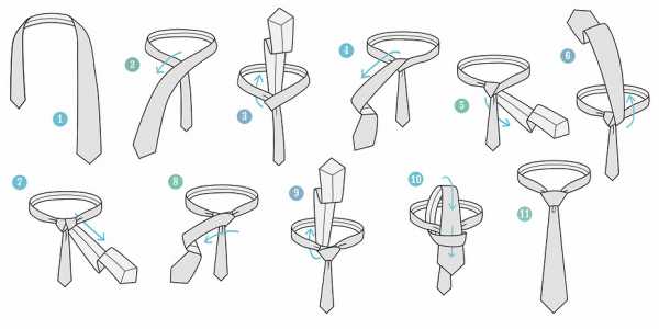 Как правильно завязать галстук фото пошагово – Как завязать галстук правильно: пошаговая схема, фото. Простый способы завязать галстук красиво: классический, двойной узел