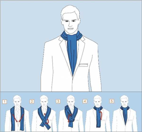 Как правильно завязывать мужчине шарф – Как завязать шарф мужчине - 6 способов