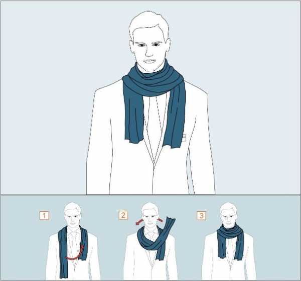 Как правильно завязывать мужчине шарф – Как завязать шарф мужчине - 6 способов