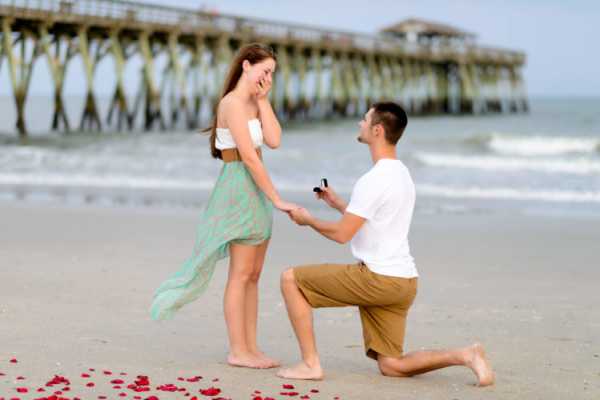 Как предложить выйти девушке замуж – Как правильно сделать предложение любимой девушке выйти замуж: самые необычные способы