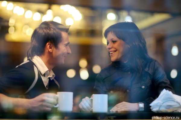 Как пригласить девушку в кафе – Как пригласить девушку в кафе фразы?
