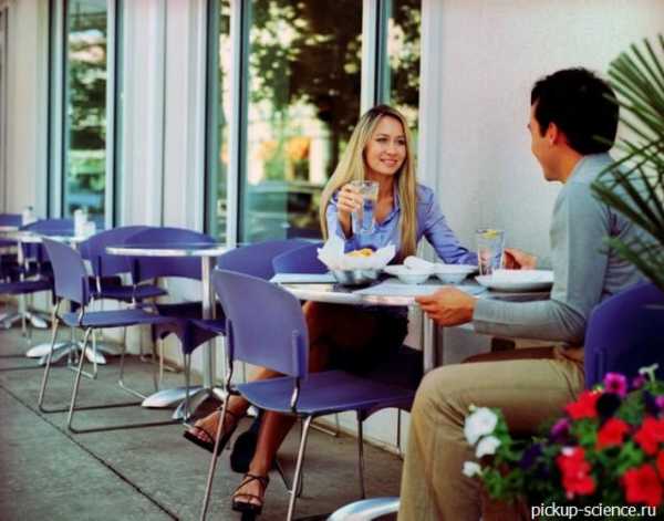 Как пригласить девушку в кафе – Как пригласить девушку в кафе фразы?