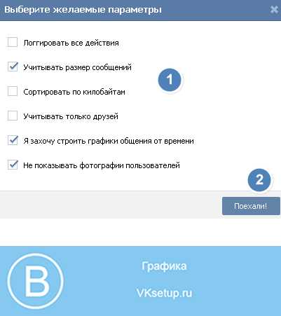 Как прочитать сообщения вконтакте удаленные сообщения – Как посмотреть удаленные сообщения в ВК собеседника в 2019 году