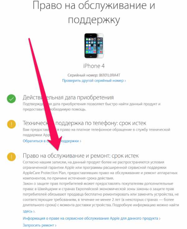 Как проверить iphone гарантию – Проверка права на сервисное обслуживание и поддержку — служба поддержки Apple