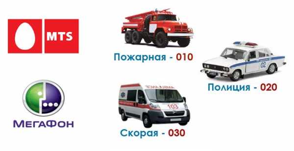 Как с мобильного вызвать полицию билайн – Как вызвать полицию с Билайна