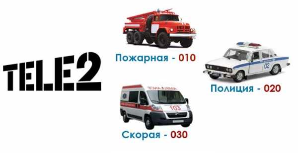Как с мобильного вызвать полицию билайн – Как вызвать полицию с Билайна