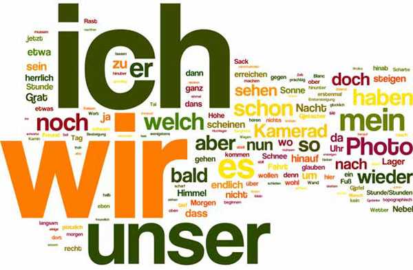 Как самостоятельно выучить немецкий язык – Учим немецкий язык с нуля самостоятельно, сложно ли учить дома