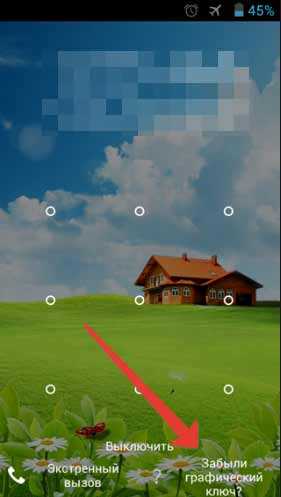 Как сбросить с телефона пароль – , : , Android.