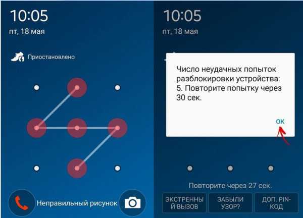 Как сбросить с телефона пароль – , : , Android.