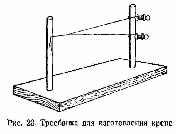 Как сделать бороду и усы своими руками – Как сделать бороду?