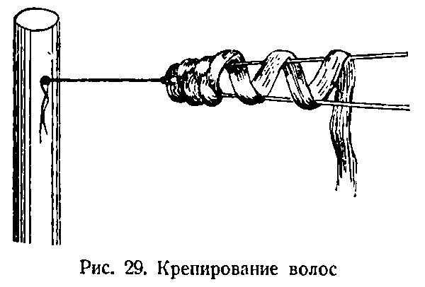 Как сделать бороду и усы своими руками – Как сделать бороду?