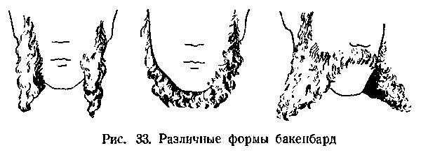 Как сделать бороду и усы своими руками – Как сделать бороду?