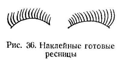 Как сделать бороду и усы своими руками – Как сделать бороду?