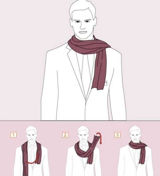 Как шарф завязать на пальто мужчине – Как завязать шарф мужчине - 6 способов