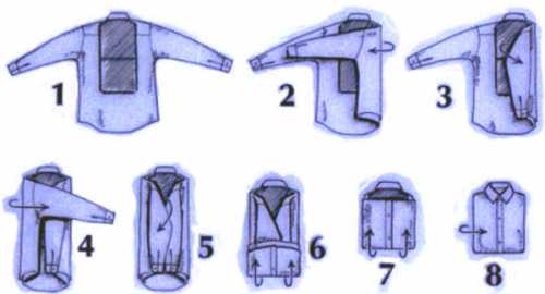 Как сложить аккуратно рубашку – способы складывания мужской сорочки с коротким и длинным рукавом в чемодан или в шкаф, как сделать так чтобы она не помялась