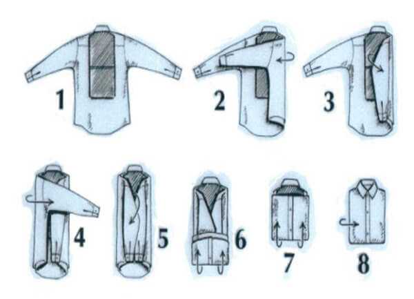 Как сложить рубашку в дорогу чтобы она не помялась – Как складывать мужские рубашки: инструкция, фото и видео