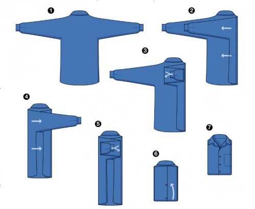 Как сложить в дорогу рубашку – Как сложить рубашку чтобы она не помялась в сумке, проверенные способы
