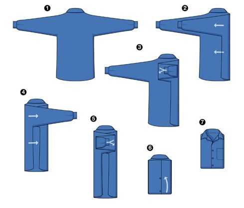 Как сложить в дорогу рубашку – Как сложить рубашку чтобы она не помялась в сумке, проверенные способы