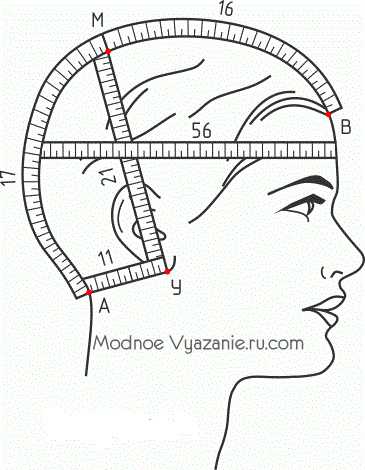 Как снять размер головы – Как измерить размер головы 🚩 как измерить объем головы для шапки 🚩 Мода и стиль 🚩 Другое